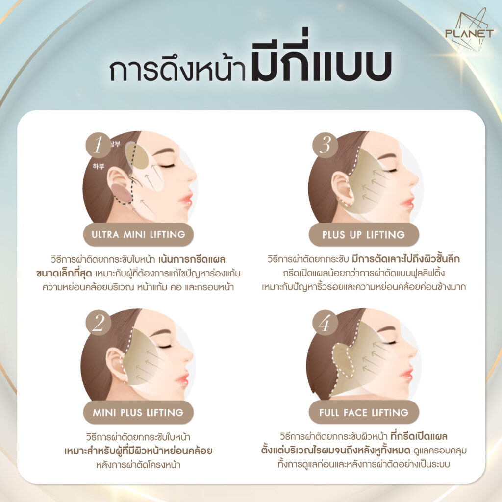 ดึงหน้ามีกี่แบบ